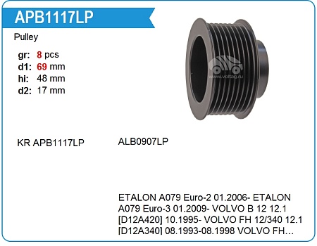 Шкив генератора Volvo (APB1117LP)(Эл3104)