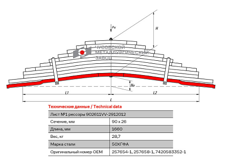 Лист №1 Volvo FH 12, FM 12, FM 10 11 листов (690003369)(Кр7185)