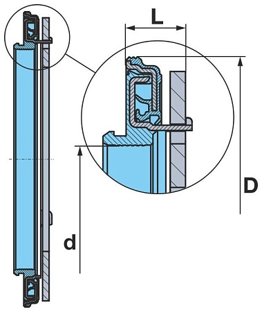 Сальник ступицы  BPW Eco Plus (0256647400)(П3534)