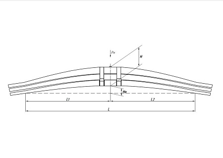 Лист пер. рессоры Volvo №1 (755603VV-2912101) (П4677)