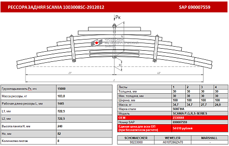 Рессора задняя Scania 6-series 8 листовая с2016г.(690007559(Рп7485)